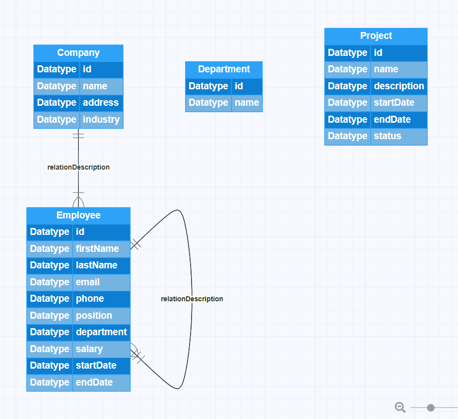 diagram image